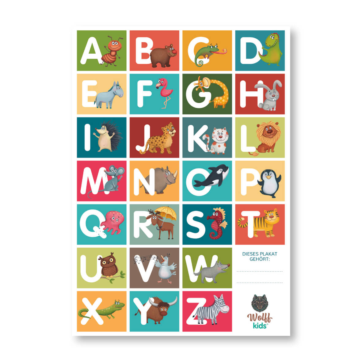 ABC Poster - Zahlen Poster zum wenden